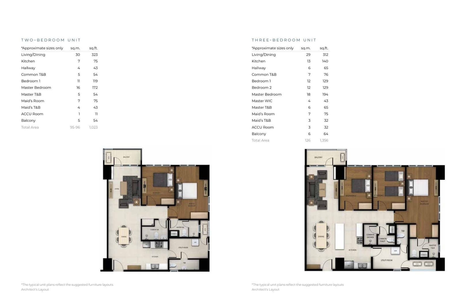 Astela at Circuit Makati floor plan 5