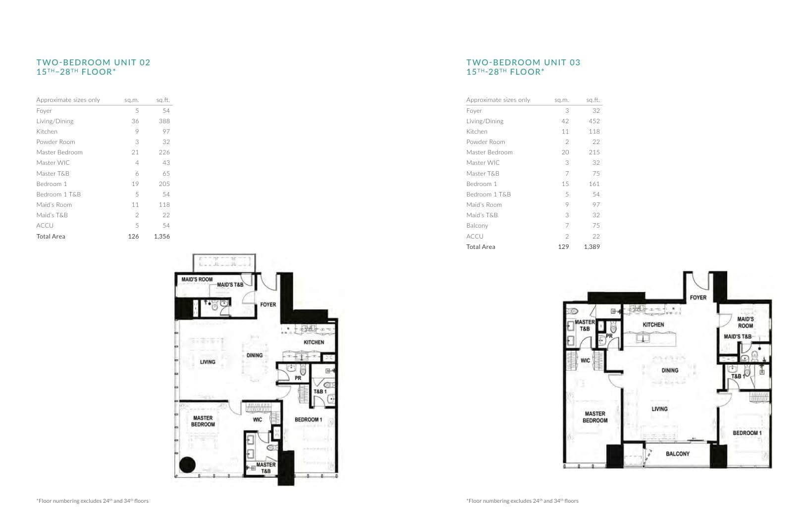 Parkford Suites Legazpi floor plan 7