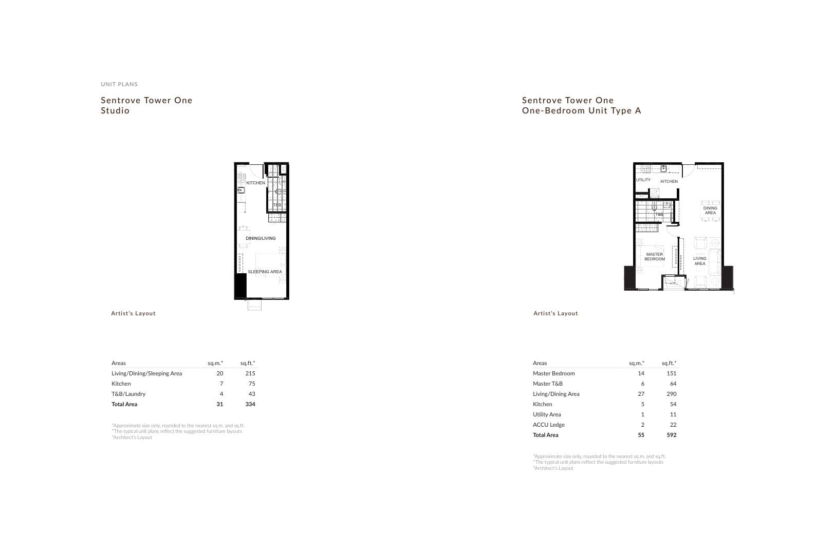 Sentrove at Cloverleaf floor plan 8